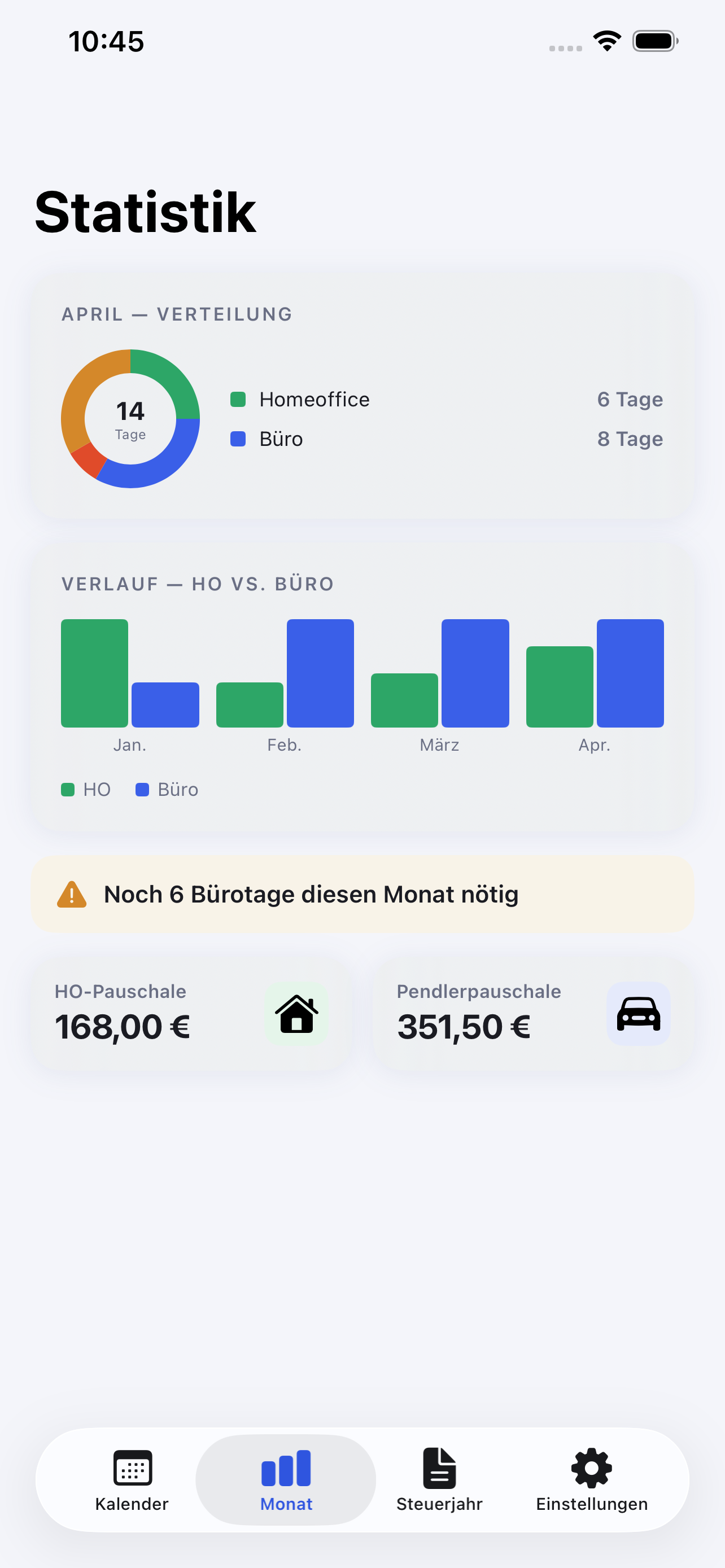 Office Check App – Monatsstatistik